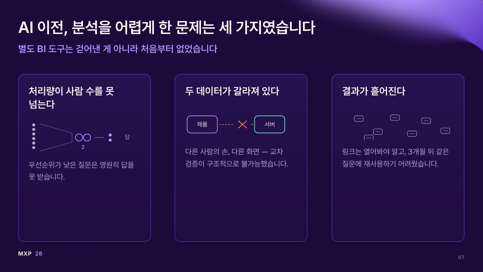 AI 이전 분석을 어렵게 한 세 가지 문제를 정리한 발표 장표